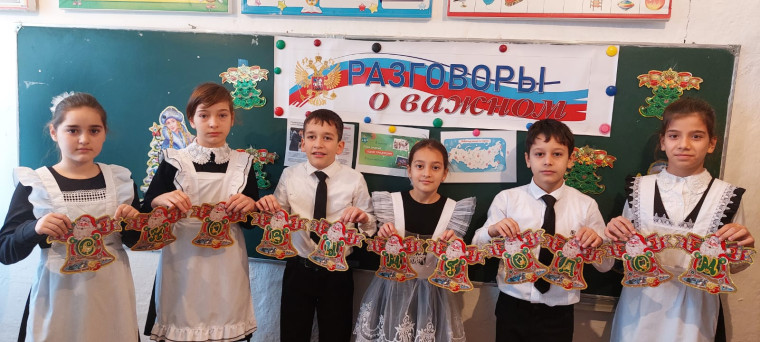 ВНЕУРОЧНОЕ ЗАНЯТИЕ для обучающихся 1–4 классов по теме «ОДНА СТРАНА – ОДНИ ТРАДИЦИИ».